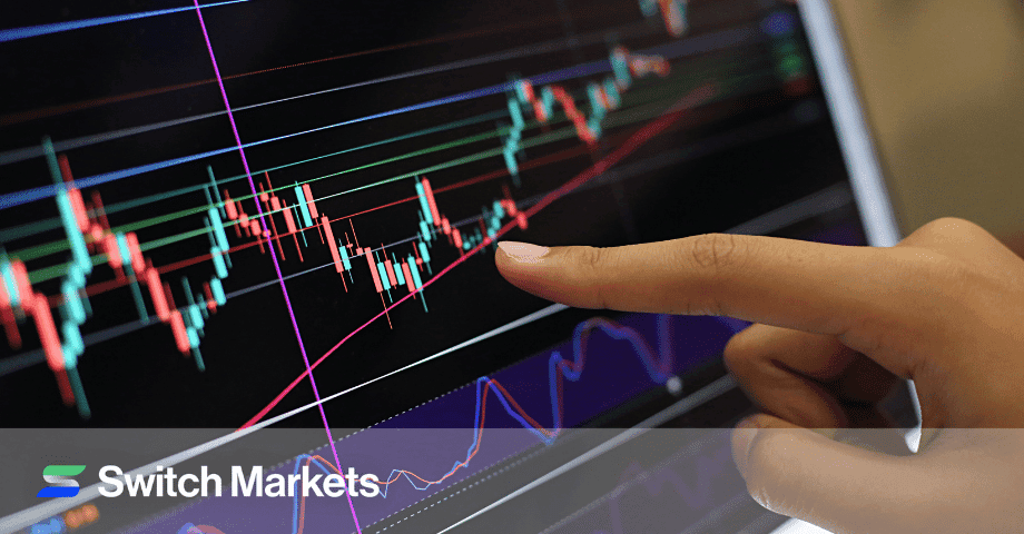 How to Use a Position Size Calculator