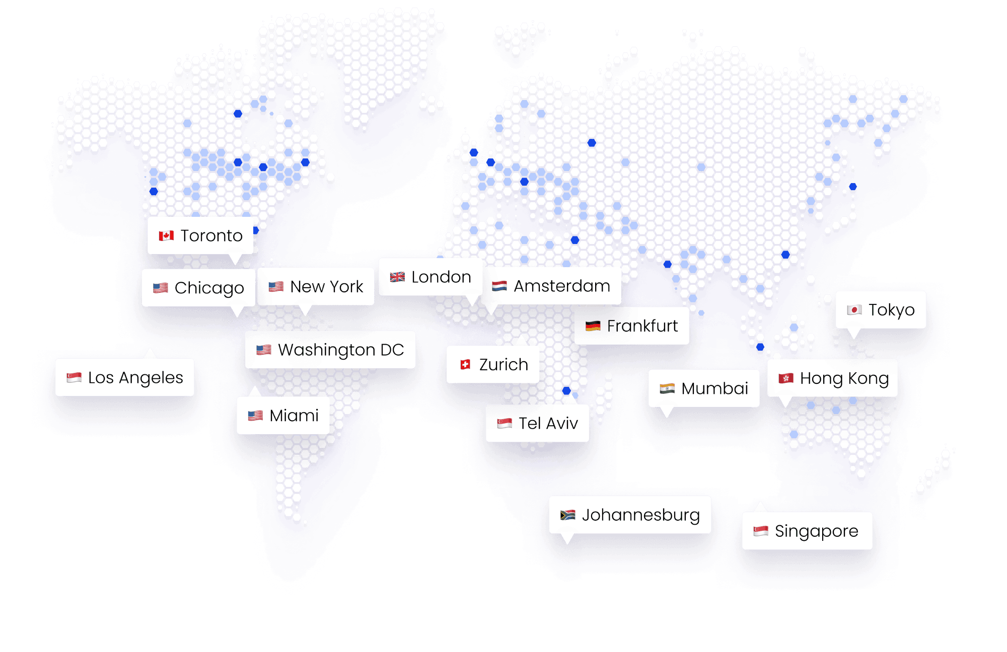 Global Server Network