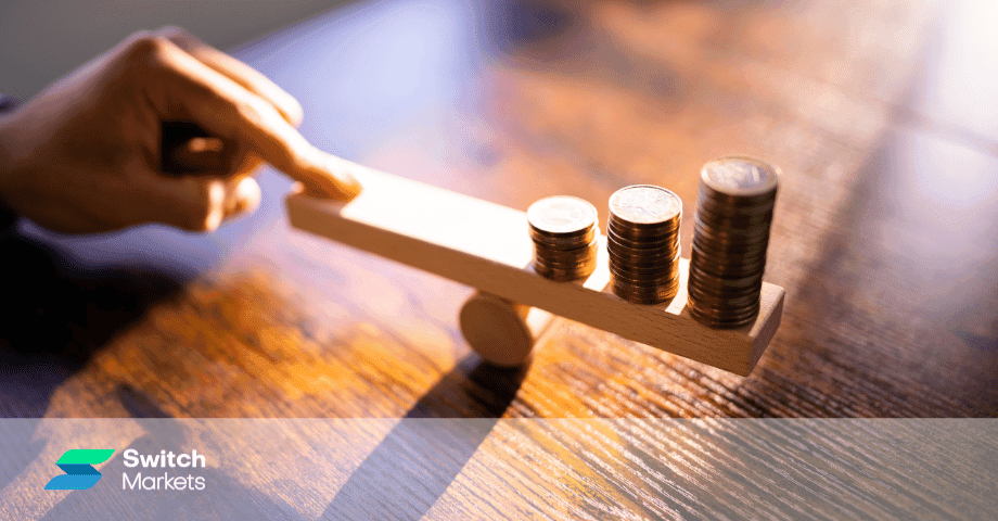 What is Dynamic Leverage in Trading?