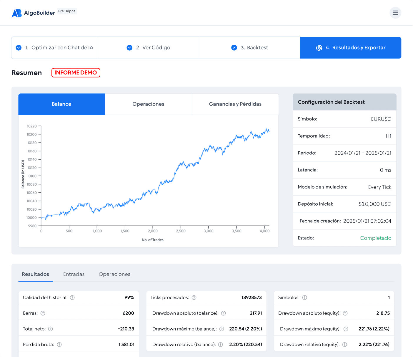 Backtest, Analizar y Exportar