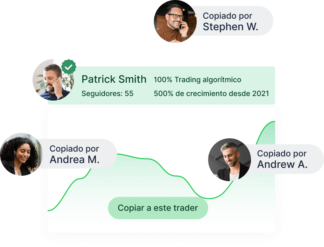 Social Trading Visualization