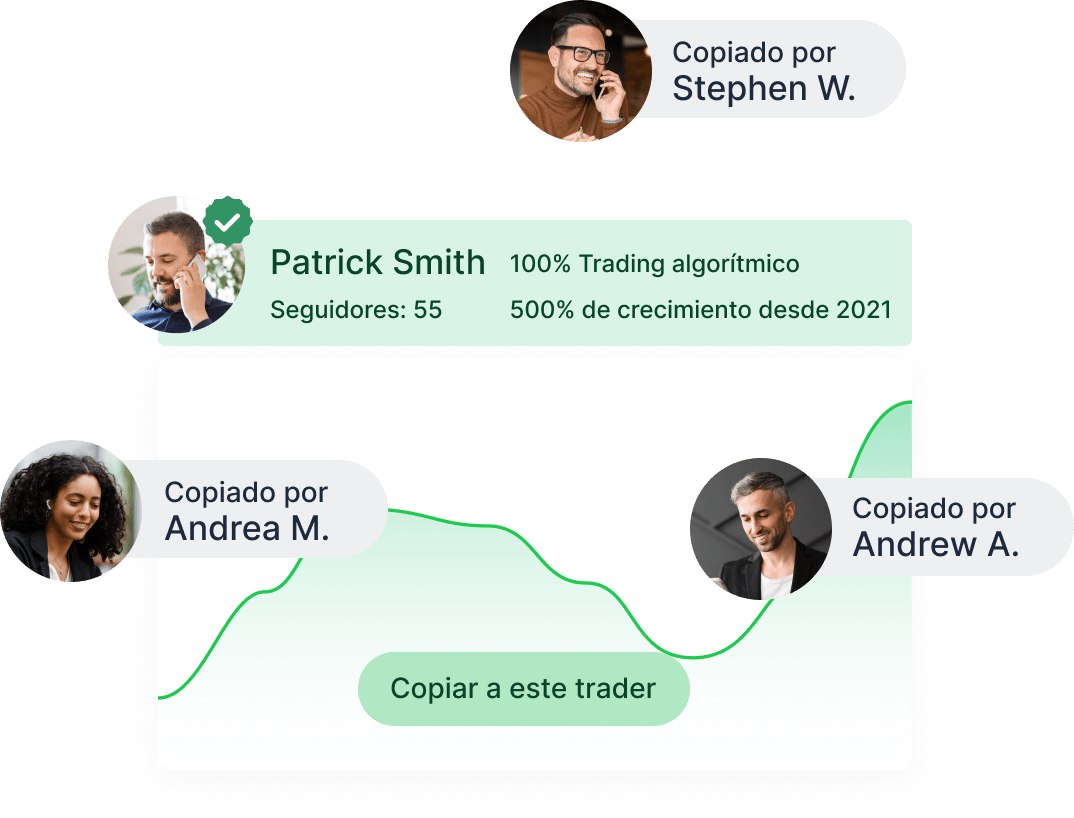 Social Trading Visualization
