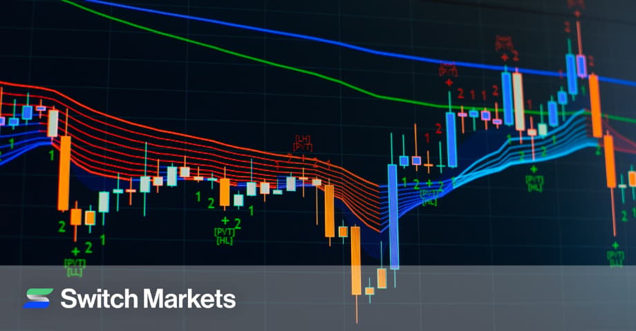 Médias Móveis no Trading: O Guia Completo