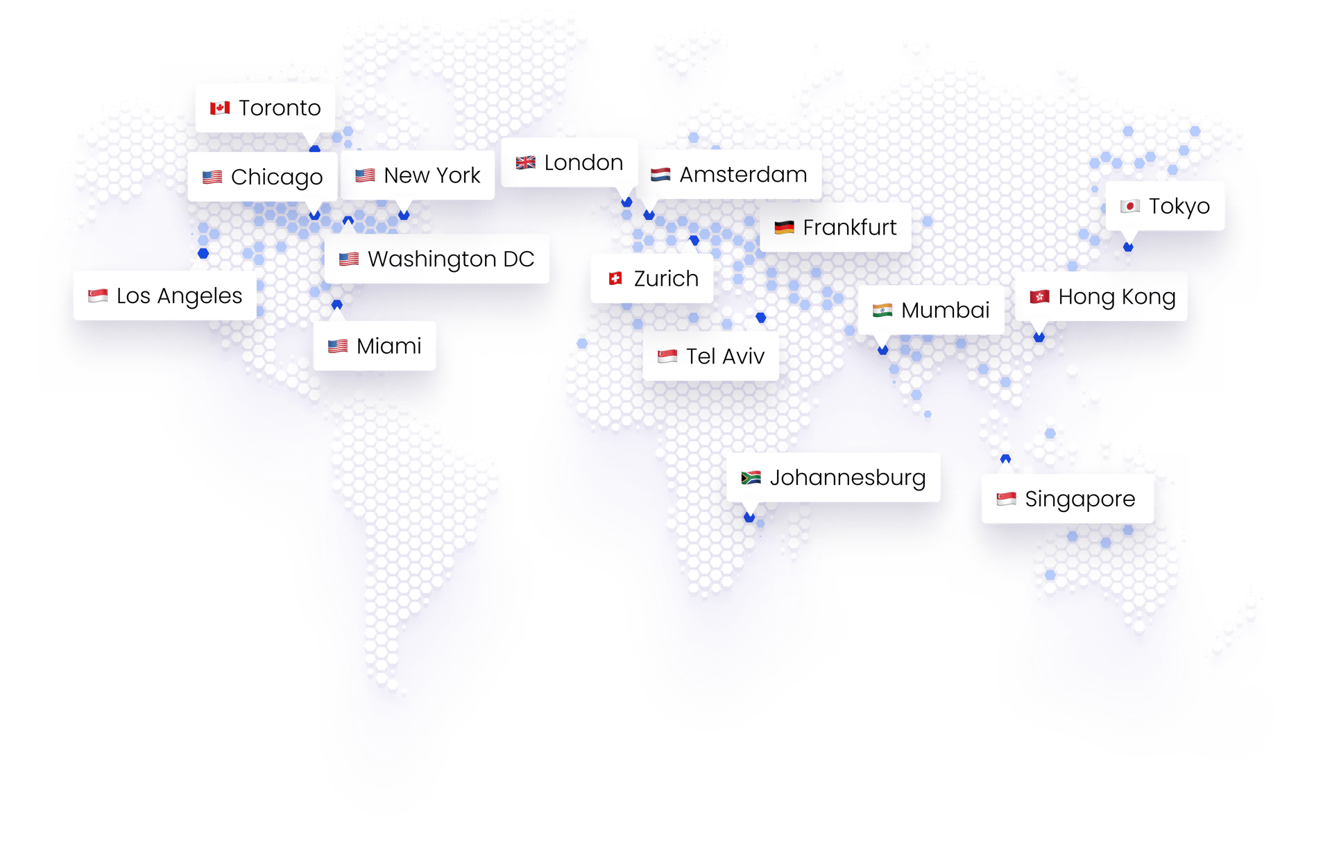 Global Server Network