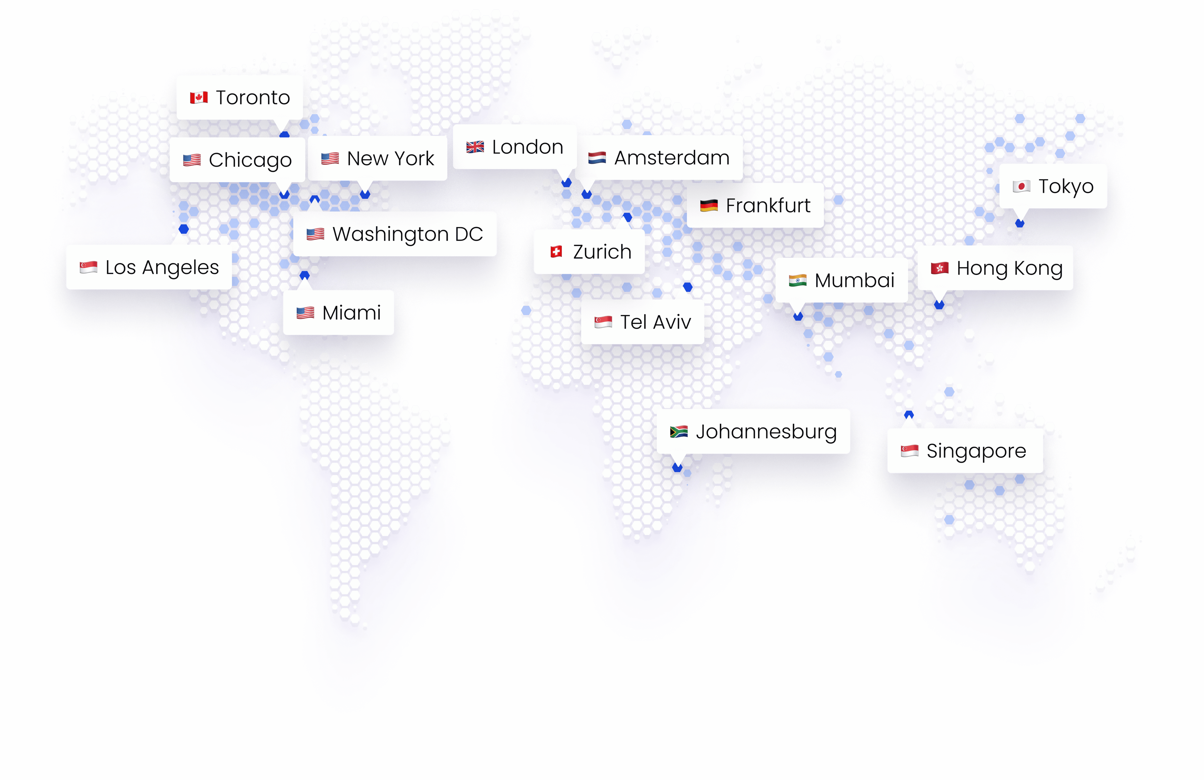 Global Server Network