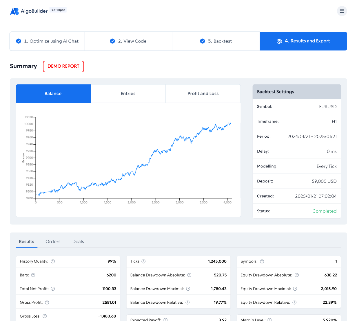 Backtest and export results dashboard - AlgoBuilder
