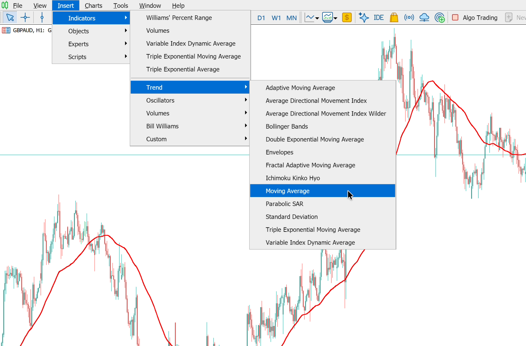 add-moving-average-mt5-1