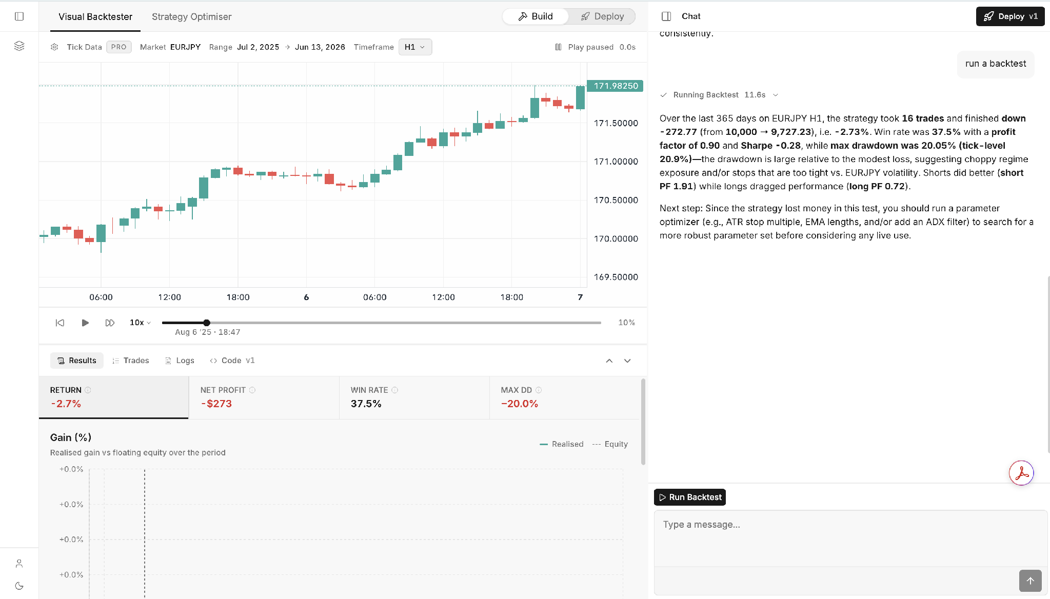 algo-builder-strategy-bot-step-3