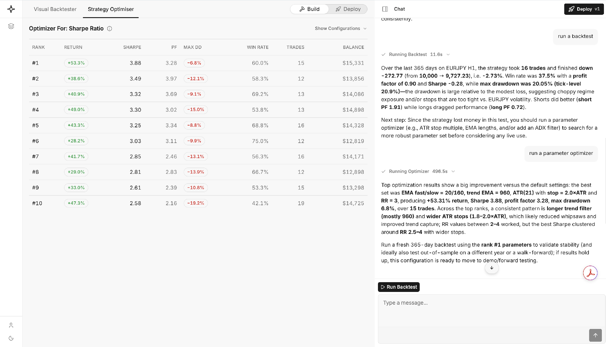 algo-builder-strategy-bot-step-4