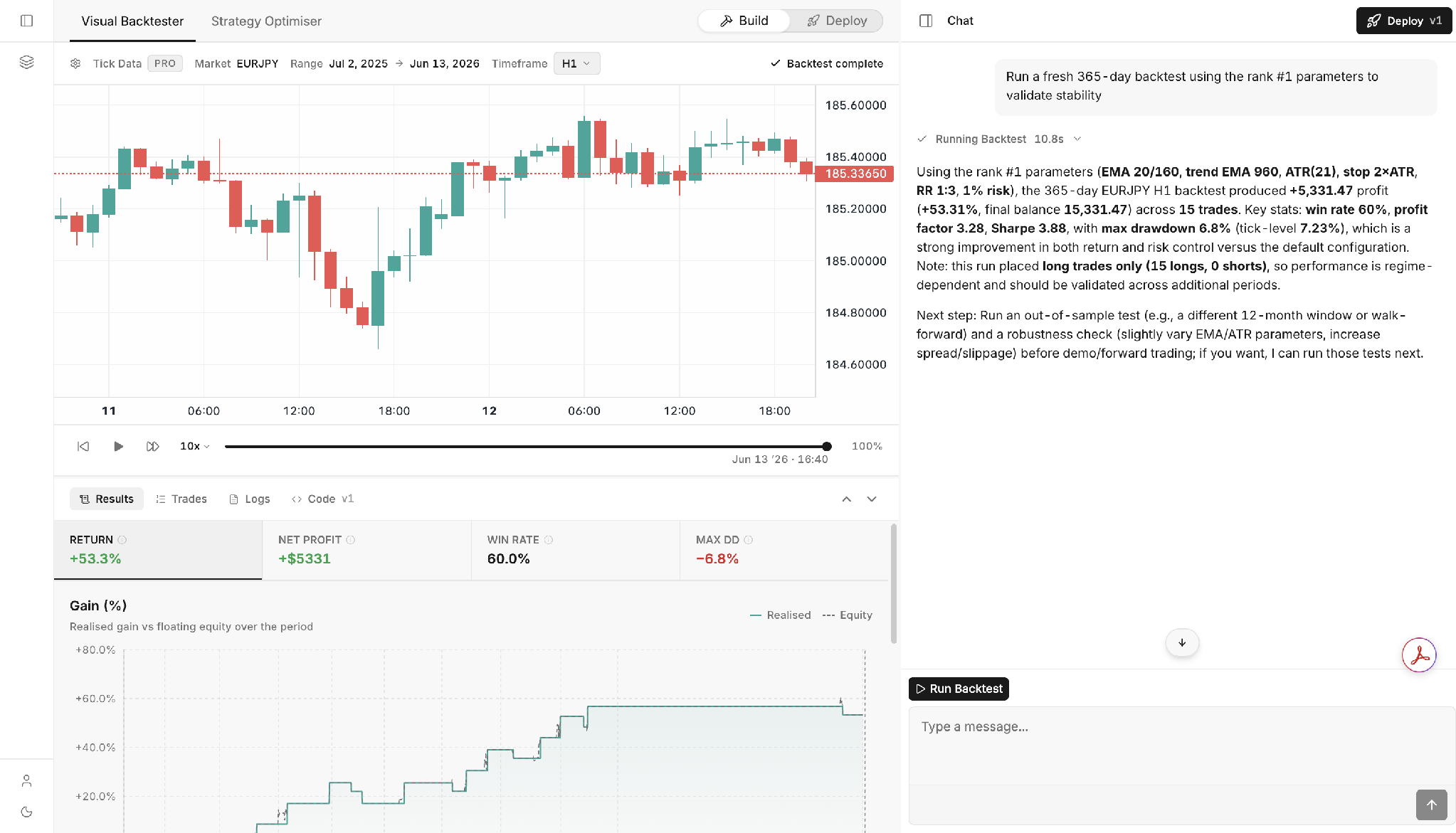 algo-builder-strategy-bot-step-5