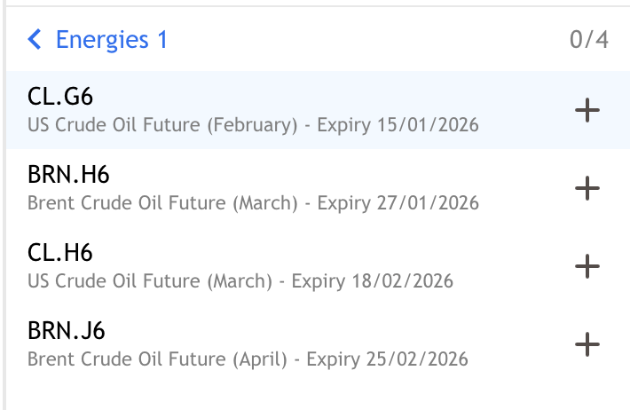 crude-oil-calendar-spreads