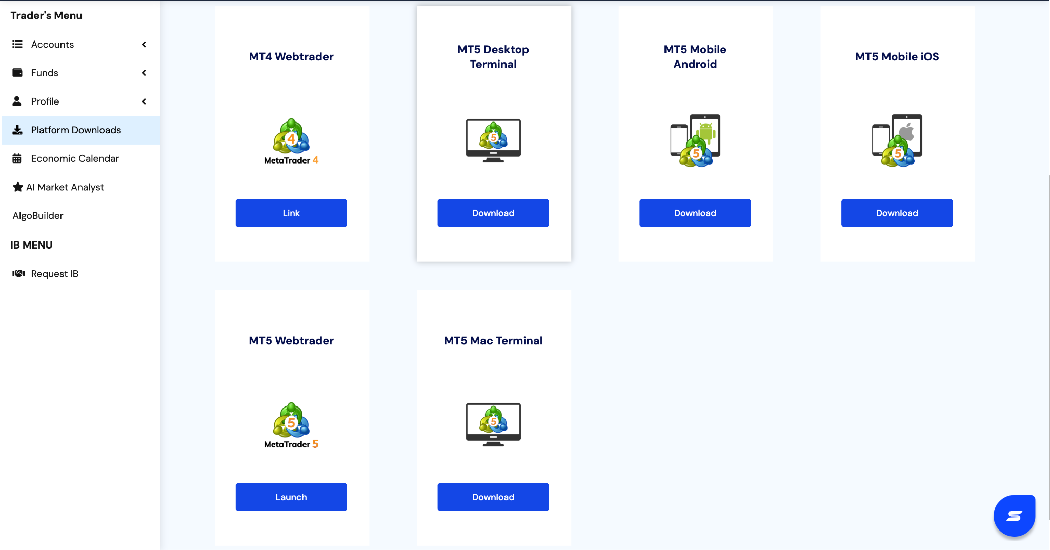 download-metatrader-4-5