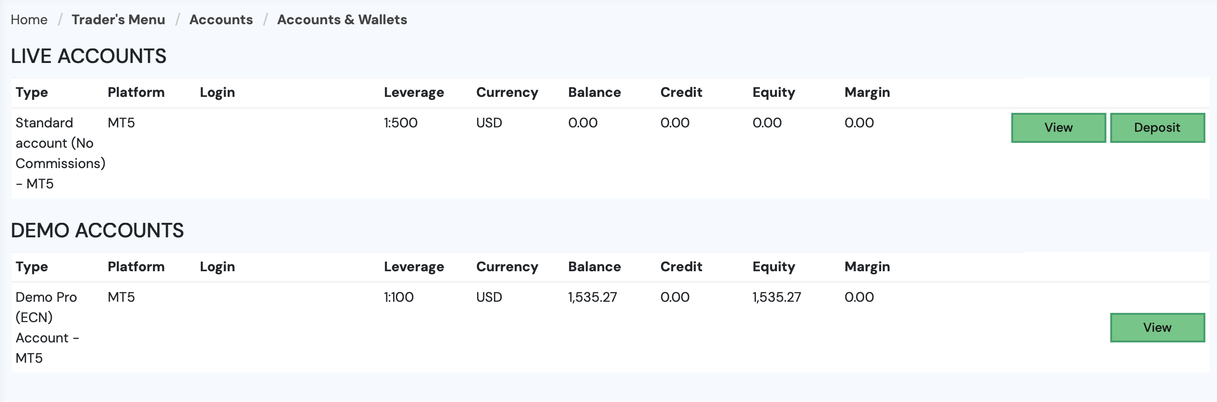 live-and-demo-accounts