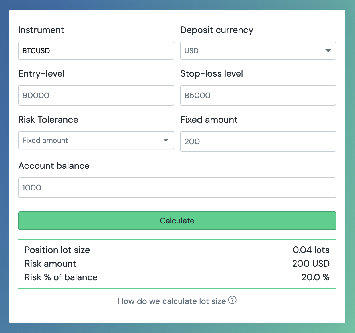 lot-size-calculator-crypto-cfd