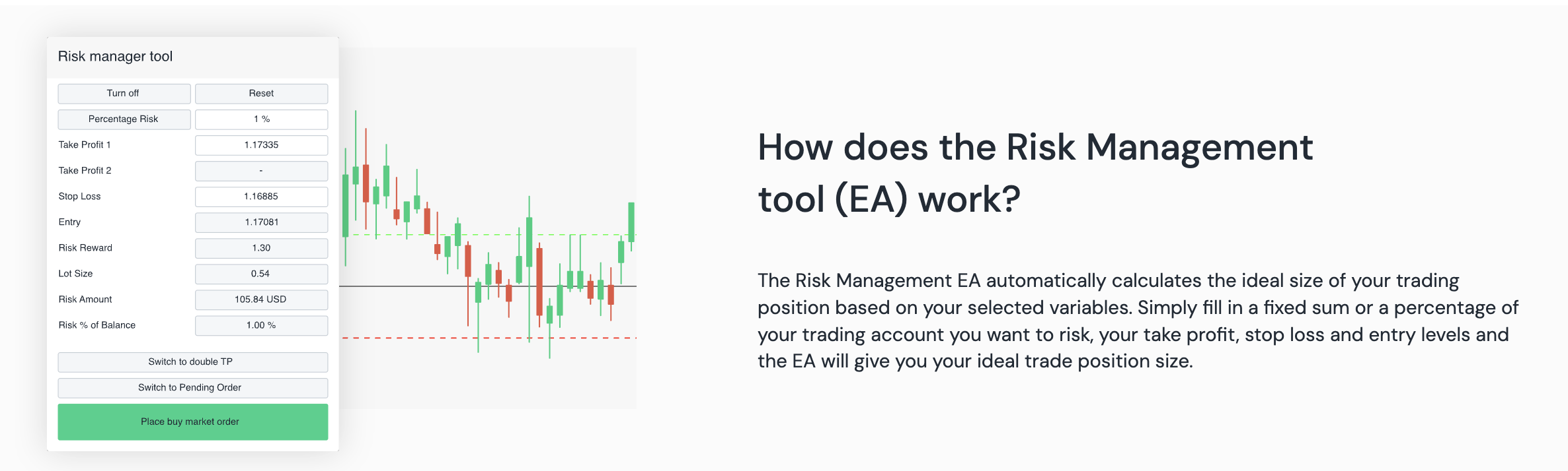 risk-manager-ea