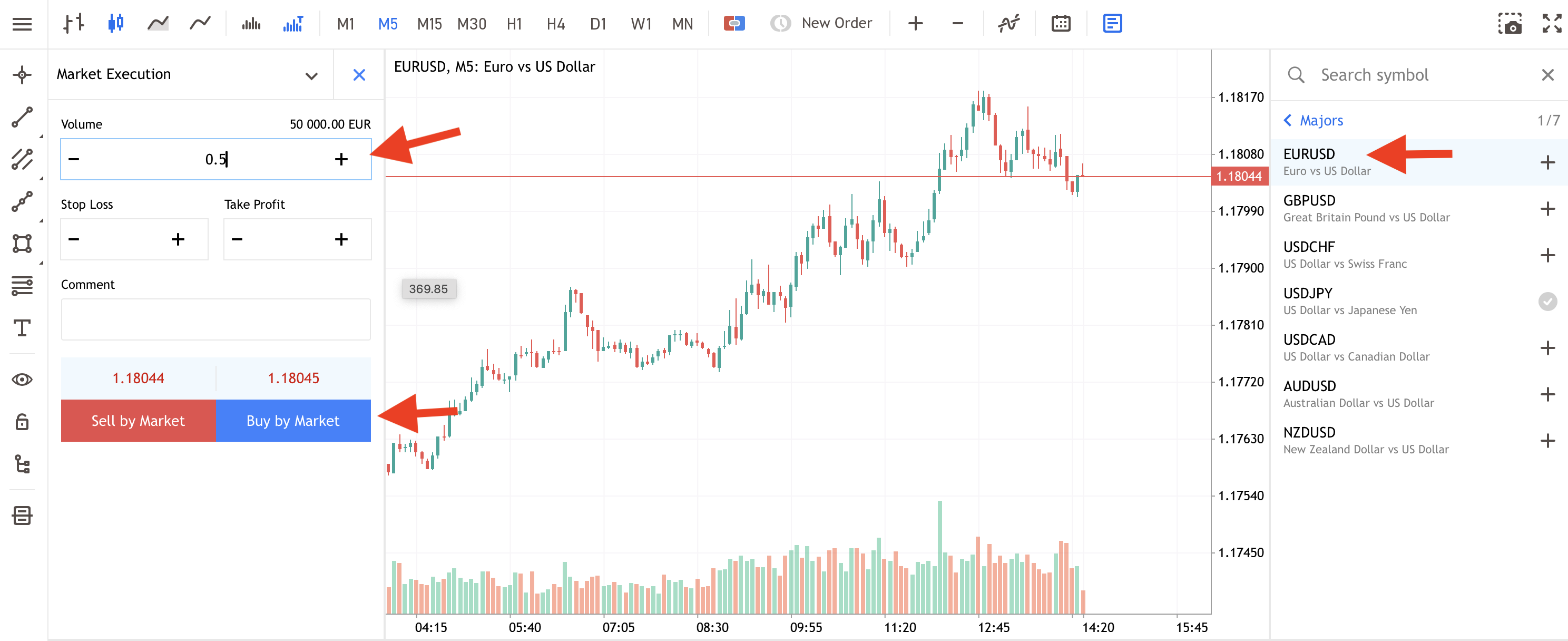 switch-markets-place-trade