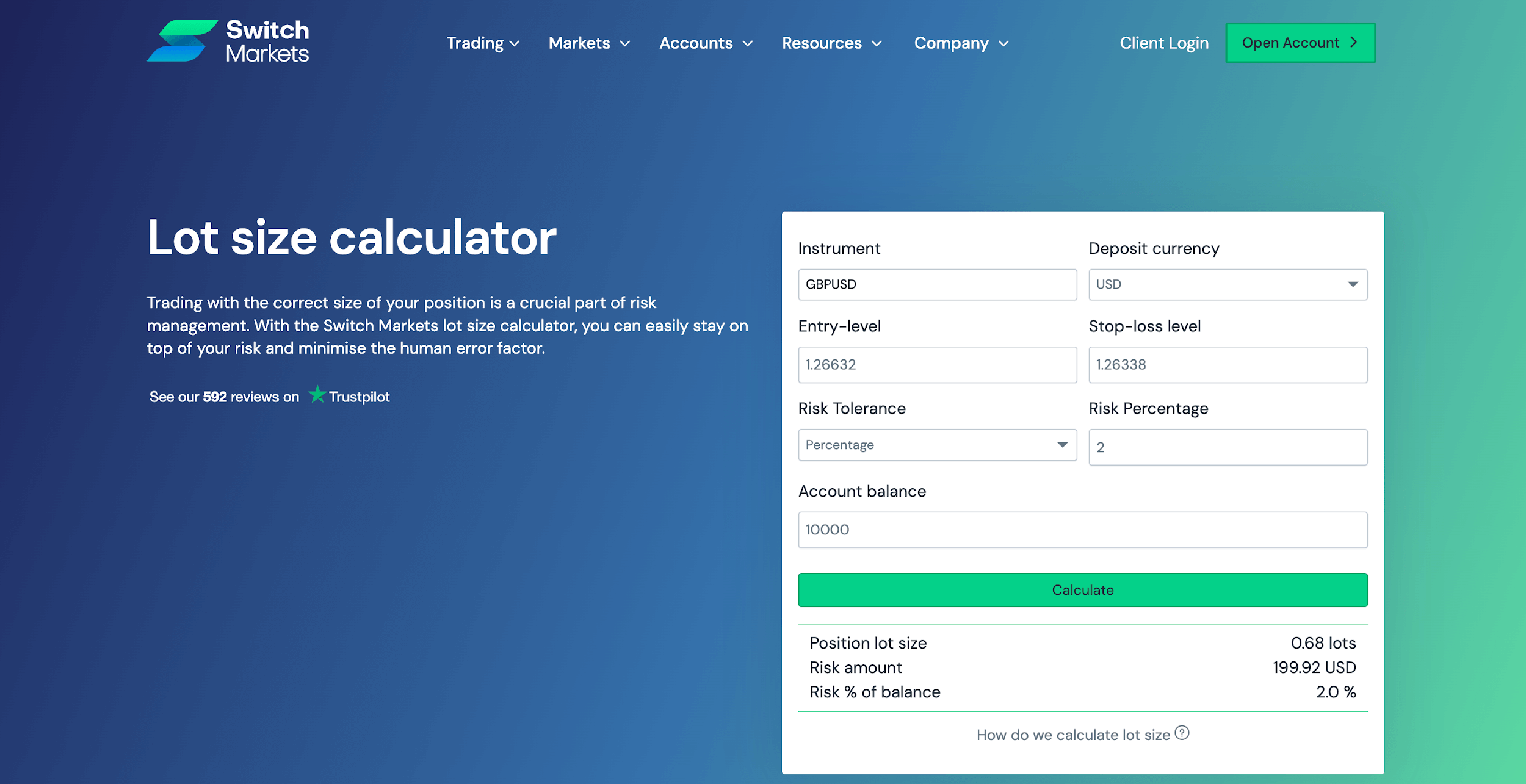 switchmarkets-lot-size-calculator