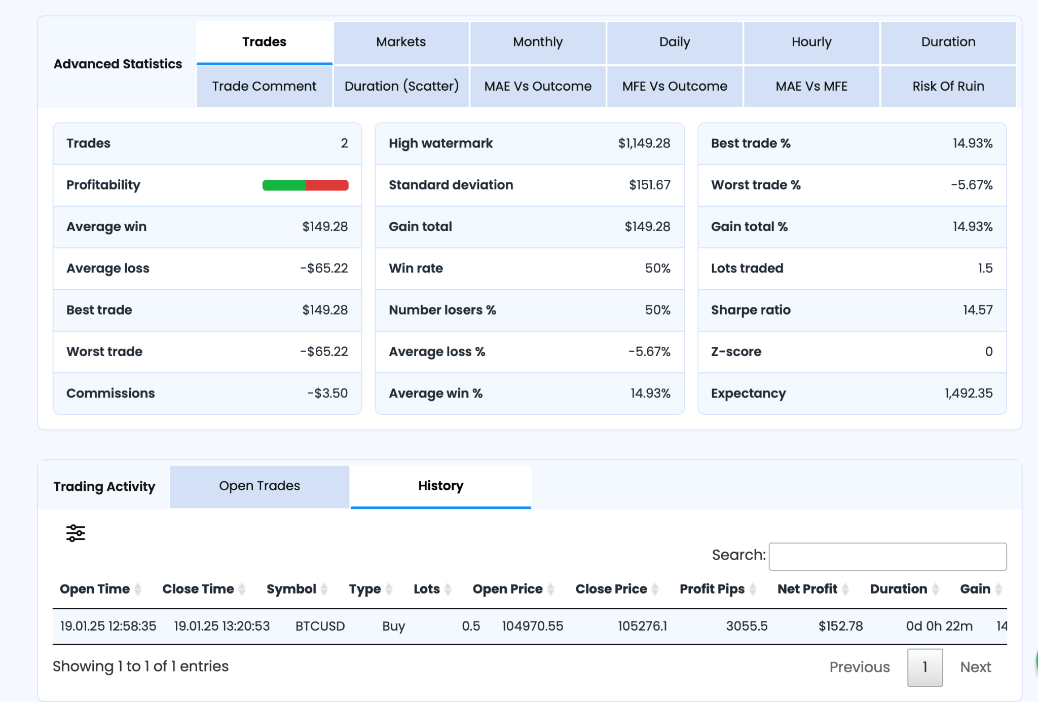 tracking-trades-metrics