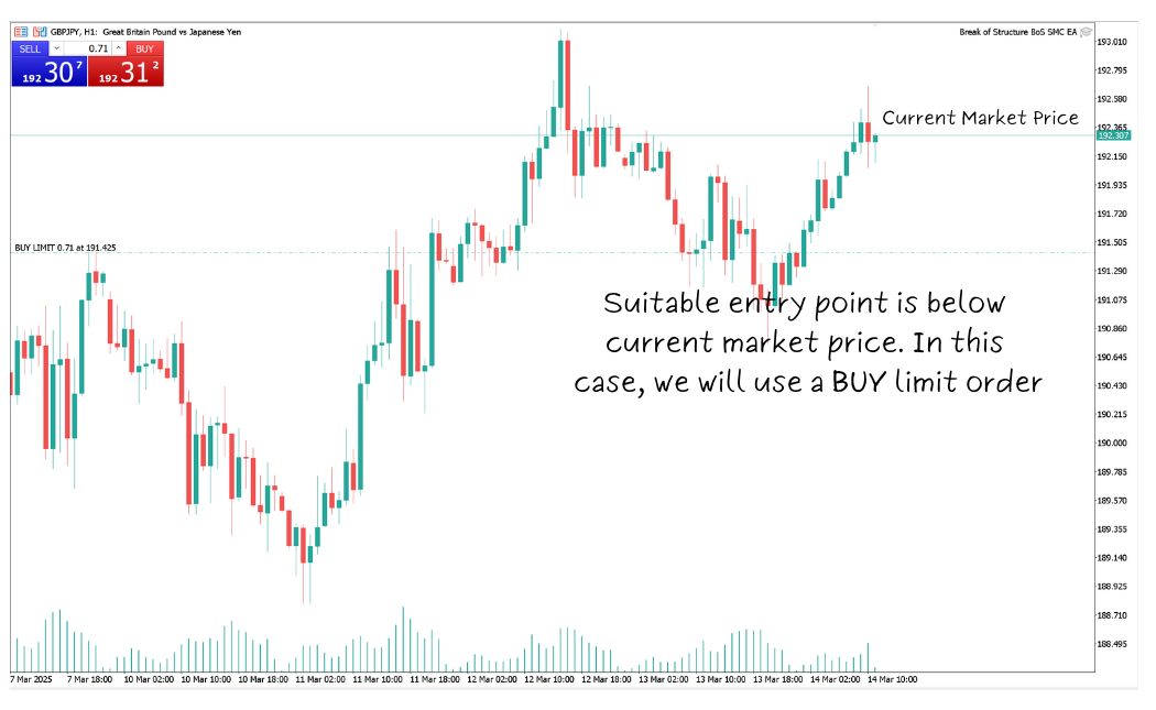 trading-order-types-buy-limit