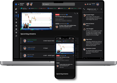 HowToTrade.com preview