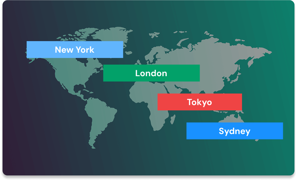 Forex Market Hours Time Zone Converter Illustration