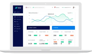 forex trade room dashboard