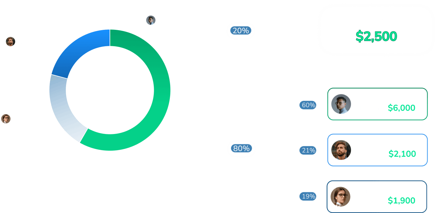 Multi-account Trading Management image