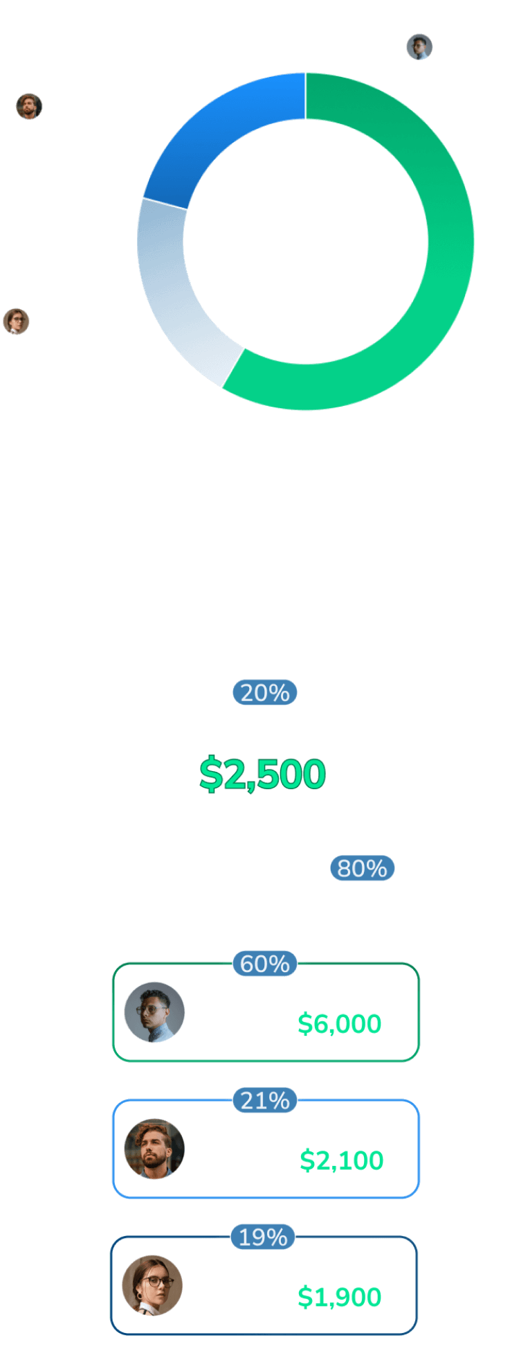 Multi-account Trading Management image