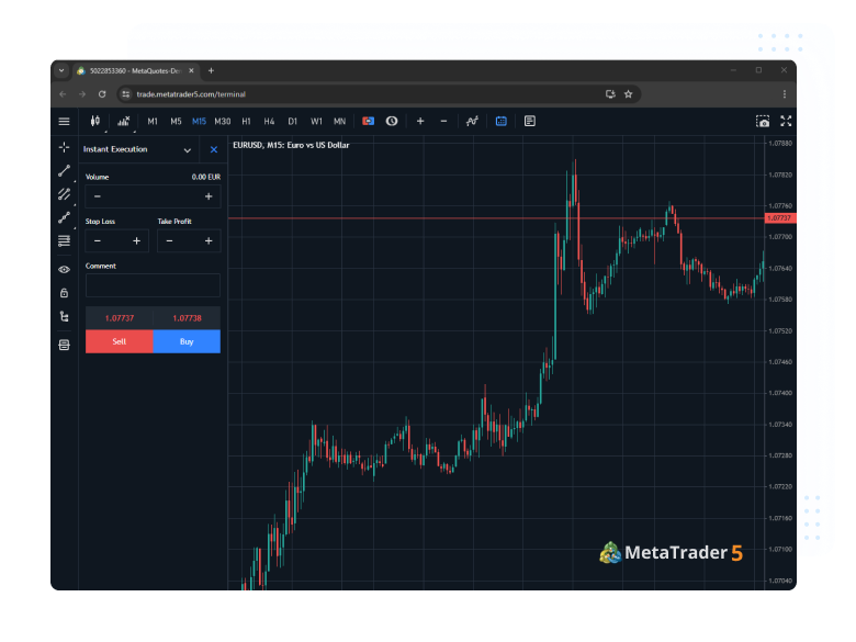 trading-graph