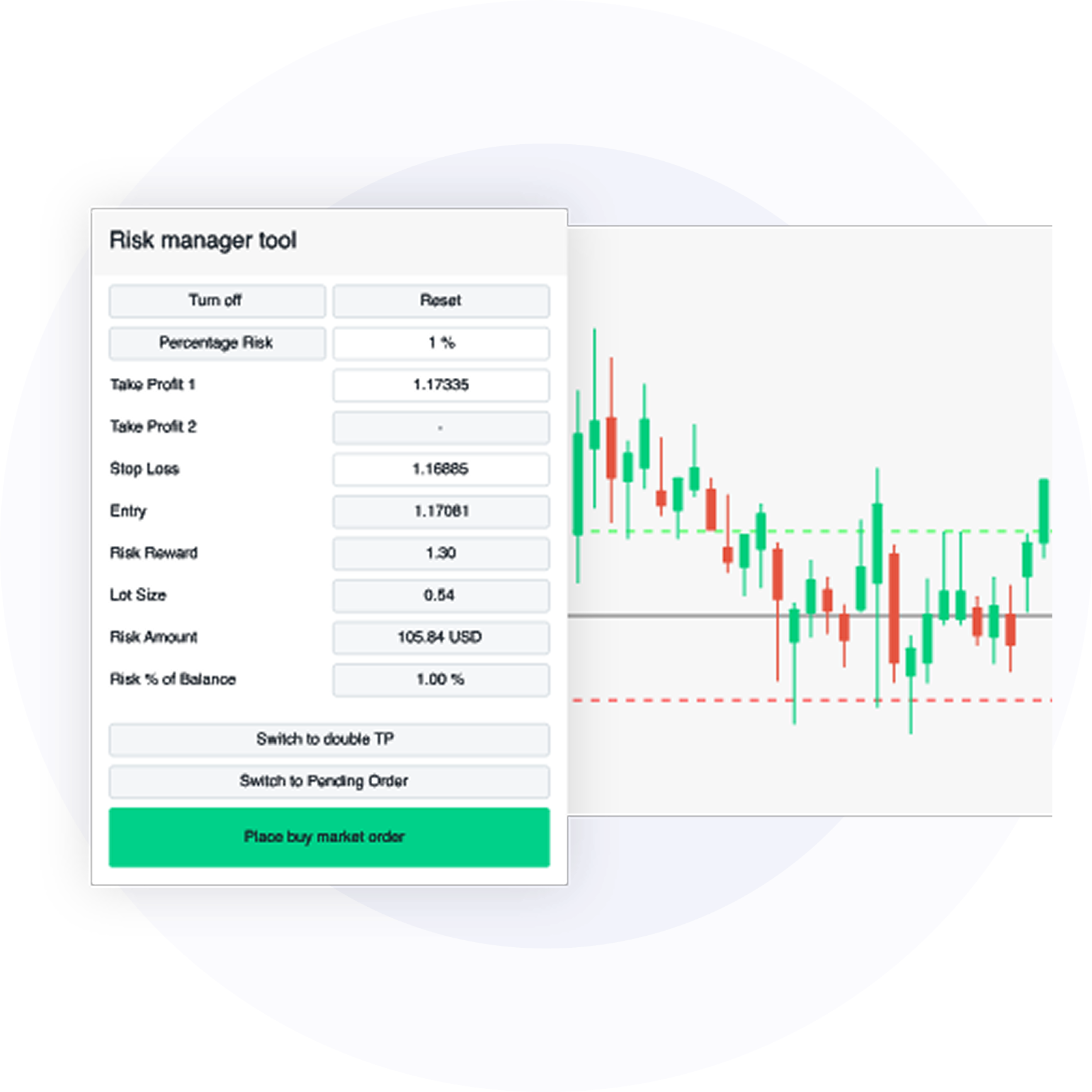 Free Risk Management Tool for Forex Trading - Switch Markets