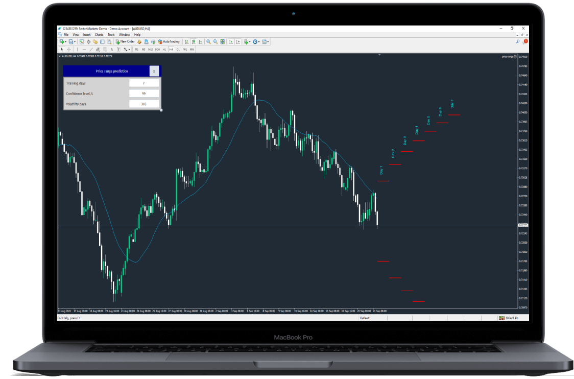 Value At Risk VaR Calculator Switch Markets